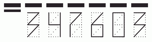 Пример заполнения индекса 347603