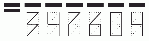 Пример заполнения индекса 347604