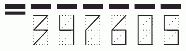 Пример заполнения индекса 347605