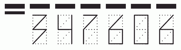 Пример заполнения индекса 347606