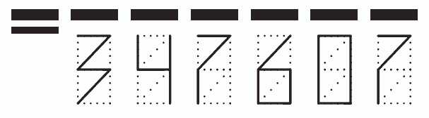 Пример заполнения индекса 347607