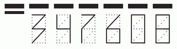 Пример заполнения индекса 347608