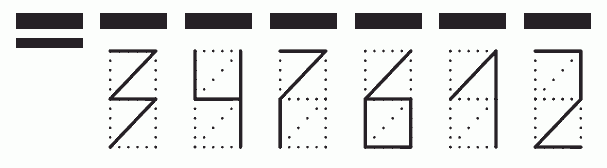 Пример заполнения индекса 347612