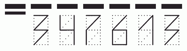 Пример заполнения индекса 347613