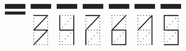 Пример заполнения индекса 347615