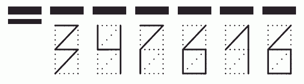 Пример заполнения индекса 347616