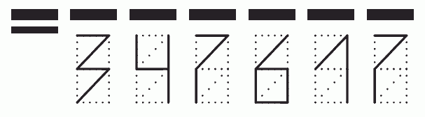 Пример заполнения индекса 347617