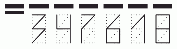 Пример заполнения индекса 347618