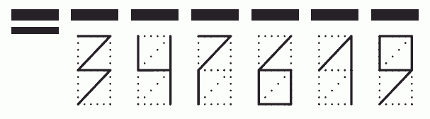 Пример заполнения индекса 347619