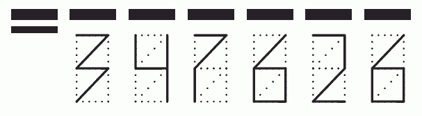 Пример заполнения индекса 347626