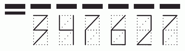 Пример заполнения индекса 347627