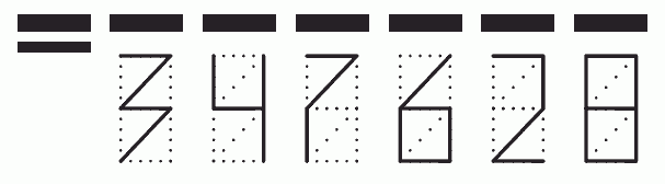 Пример заполнения индекса 347628