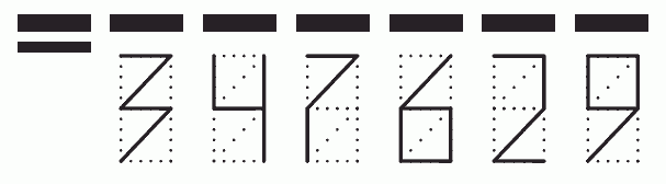 Пример заполнения индекса 347629