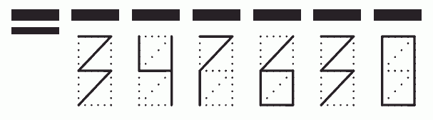 Пример заполнения индекса 347630