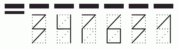 Пример заполнения индекса 347631