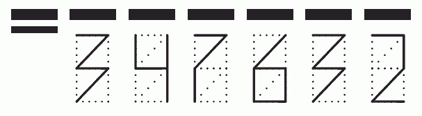 Пример заполнения индекса 347632