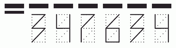 Пример заполнения индекса 347634