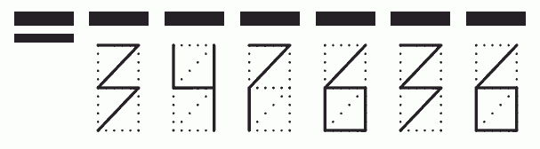 Пример заполнения индекса 347636