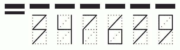 Пример заполнения индекса 347639