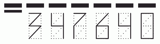 Пример заполнения индекса 347640