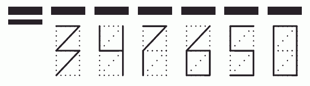 Пример заполнения индекса 347650