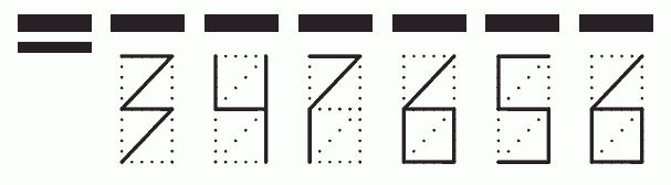 Пример заполнения индекса 347656