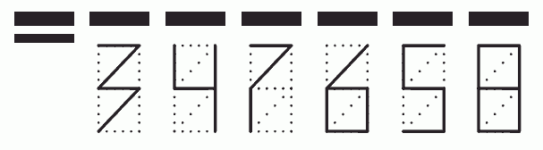 Пример заполнения индекса 347658