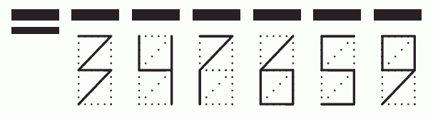 Пример заполнения индекса 347659