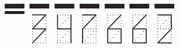 Пример заполнения индекса 347662