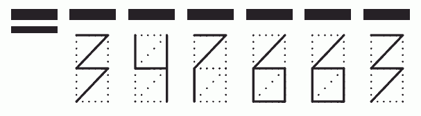 Пример заполнения индекса 347663