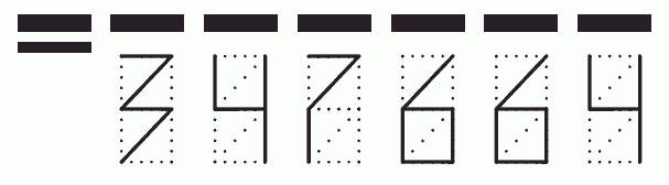 Пример заполнения индекса 347664