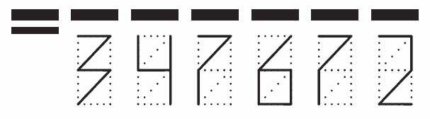 Пример заполнения индекса 347672