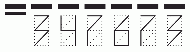 Пример заполнения индекса 347673