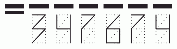 Пример заполнения индекса 347674