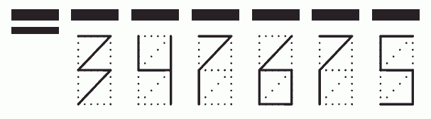 Пример заполнения индекса 347675