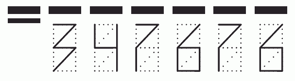 Пример заполнения индекса 347676