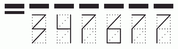 Пример заполнения индекса 347677