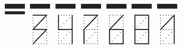 Пример заполнения индекса 347681