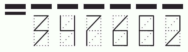 Пример заполнения индекса 347682