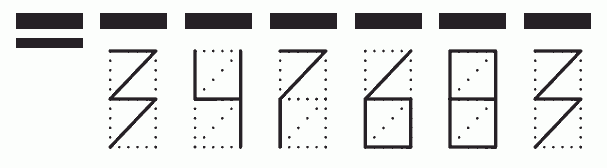 Пример заполнения индекса 347683