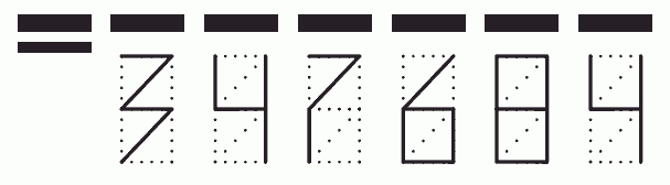 Пример заполнения индекса 347684