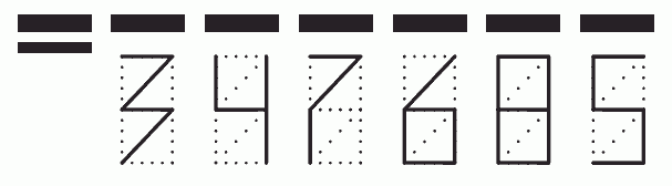 Пример заполнения индекса 347685