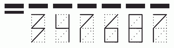 Пример заполнения индекса 347687