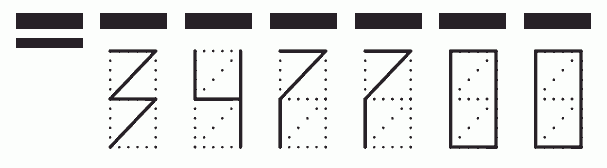 Пример заполнения индекса 347700