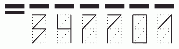 Пример заполнения индекса 347701