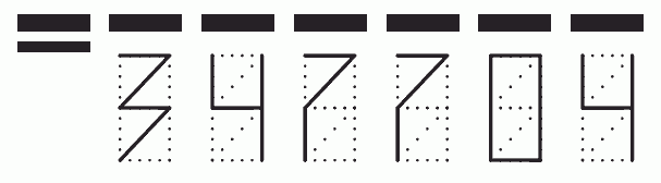 Пример заполнения индекса 347704