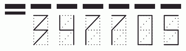 Пример заполнения индекса 347705