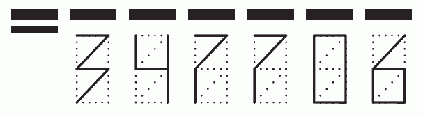 Пример заполнения индекса 347706