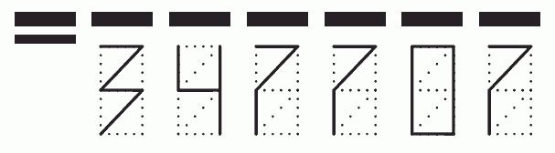 Пример заполнения индекса 347707