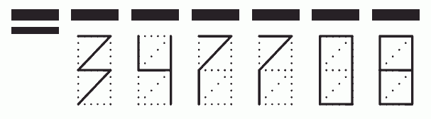 Пример заполнения индекса 347708